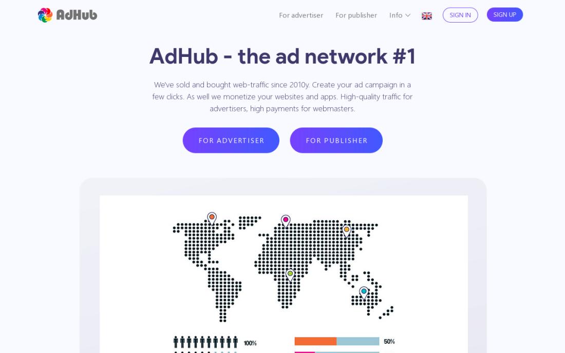 Adhub.ru